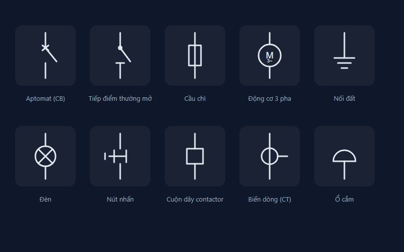 Bộ 10 ký hiệu điện SVG